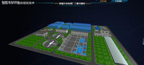 北京四度科技三维立体展示系统 开启网页3D互动与云计算技术服务新篇章