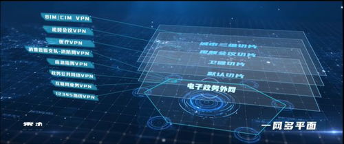 数字生态春意盎然，华为云为“先锋之城”注入澎湃动力