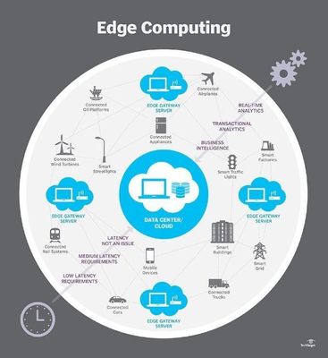 e-works黄培谈工业软件演进 七大趋势与云计算赋能装备技术服务