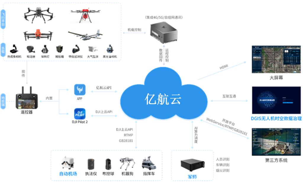 &ldquo;云计算与大数据处理&rdquo;方向代表性科研成果介绍